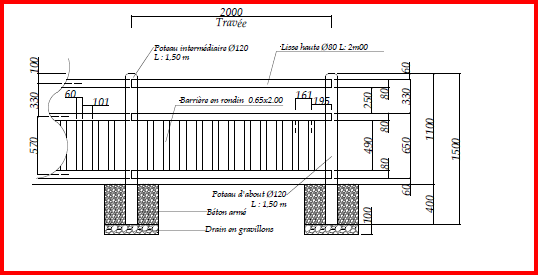 product technical_plan