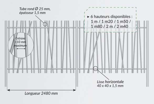 product technical_plan