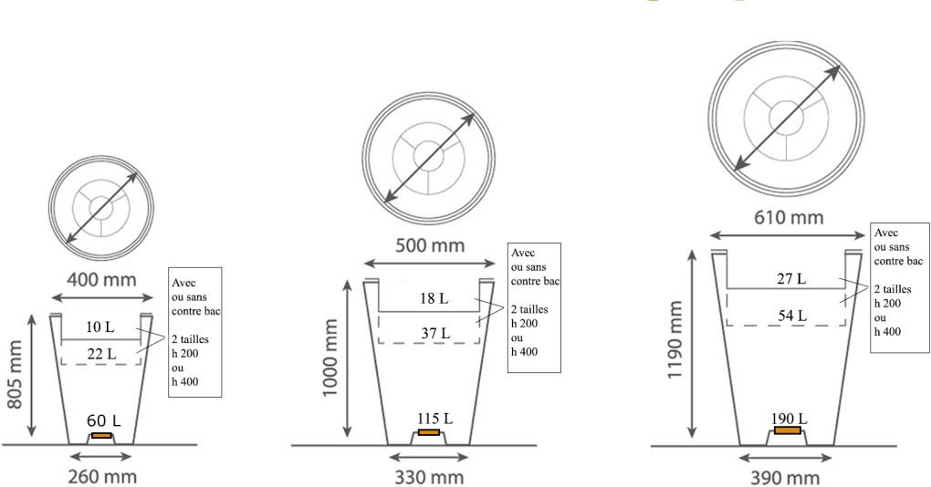 product technical_plan