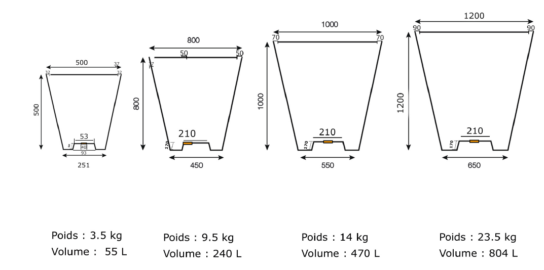 product technical_plan