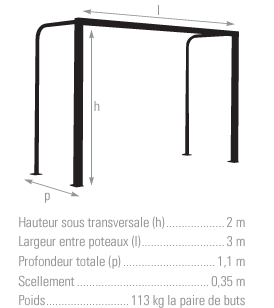 product technical_plan