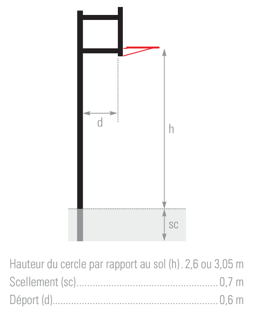 product technical_plan