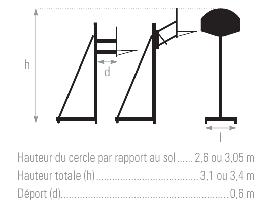 product technical_plan