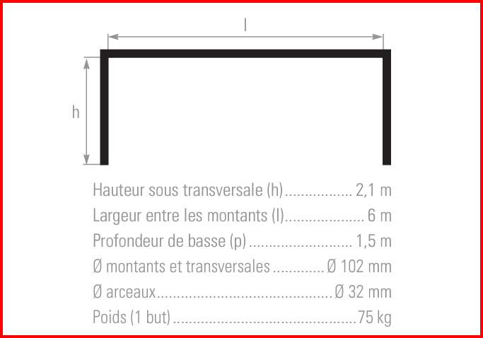 product technical_plan
