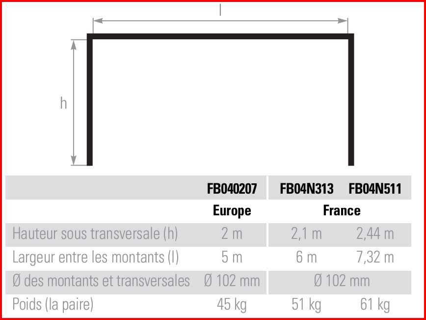 product technical_plan